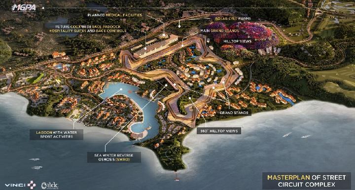 Sirkuit Mandalika MotoGP